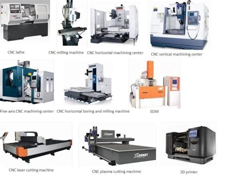 cnc machine category|types of cnc machine tools.